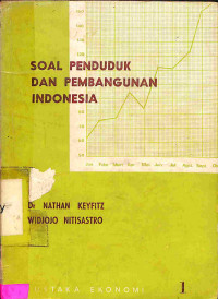 Soal Penduduk dan Pembangunan Indonesia