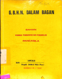 G.B.H.N DALAM BAGAN BAHAN PEDOMAN PENGHAYATAN DAN PENGAMALAN PANCASILA