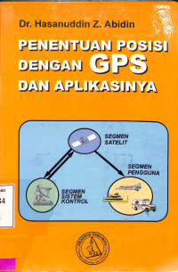 Penentuan Posisi Dengan GPS Dan Aplikasinya