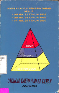 Kewenangan Pemerintahan Sesuai UU No. 22 Tahun 1999