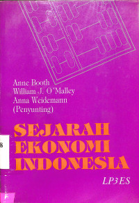 Sejarah Ekonomi Indonesia