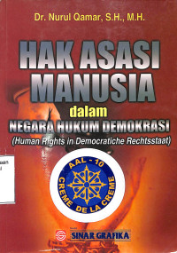 Hak Asasi Manusia dalam Negara Hukum Demokrasi