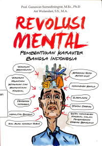 Revolusi Mental