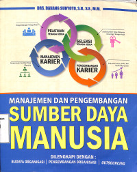 MANAJEMEN DAN PENGEMBANGAN SUMBER DAYA MANUSIA