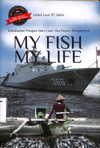 Ketahanan Pangan Dari Laut: Sea Power Perspective