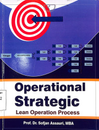 OPERATIONAL STRATEGIC, LEAN OPERATION PROCESS