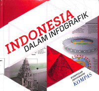 Indonesia Dalam Infografik