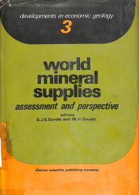 World Mineral Supplies