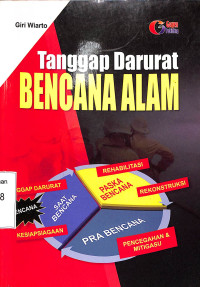 Tanggap Darurat Bencana Alam